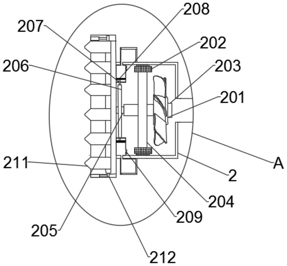 Heating installation preheating system of car dumper