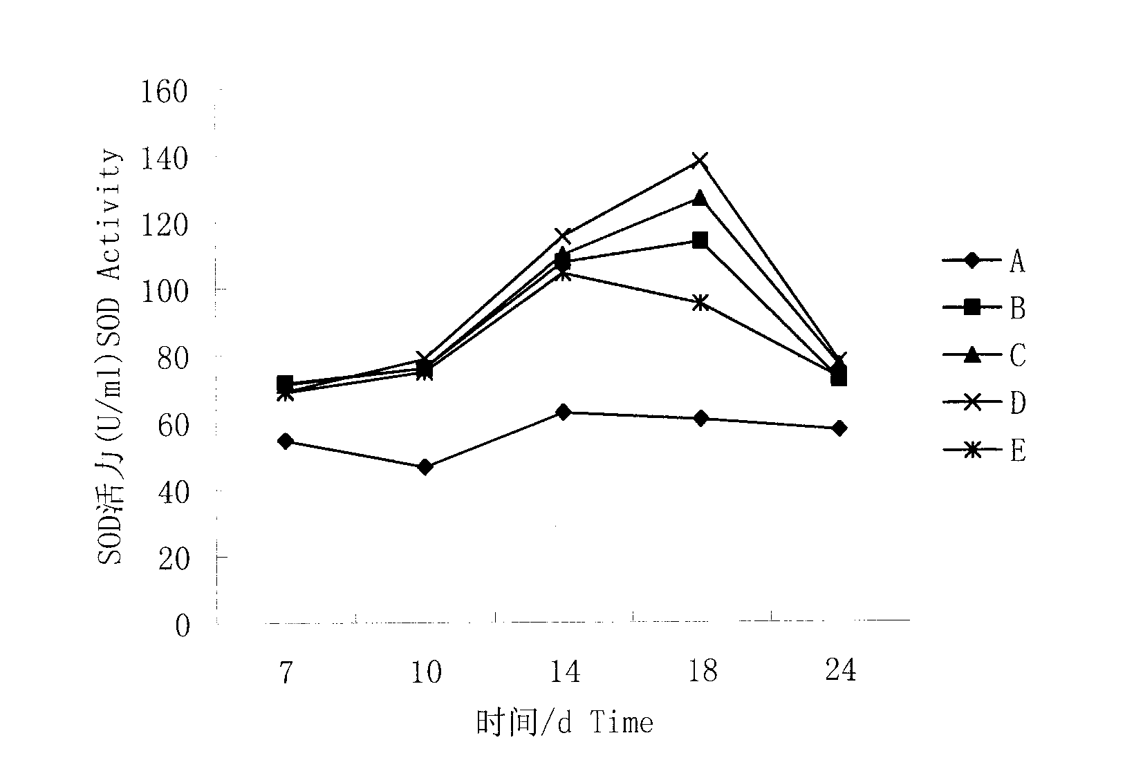 Preparation method of apostichopus japonicus slow-release type compound immunopotentiator