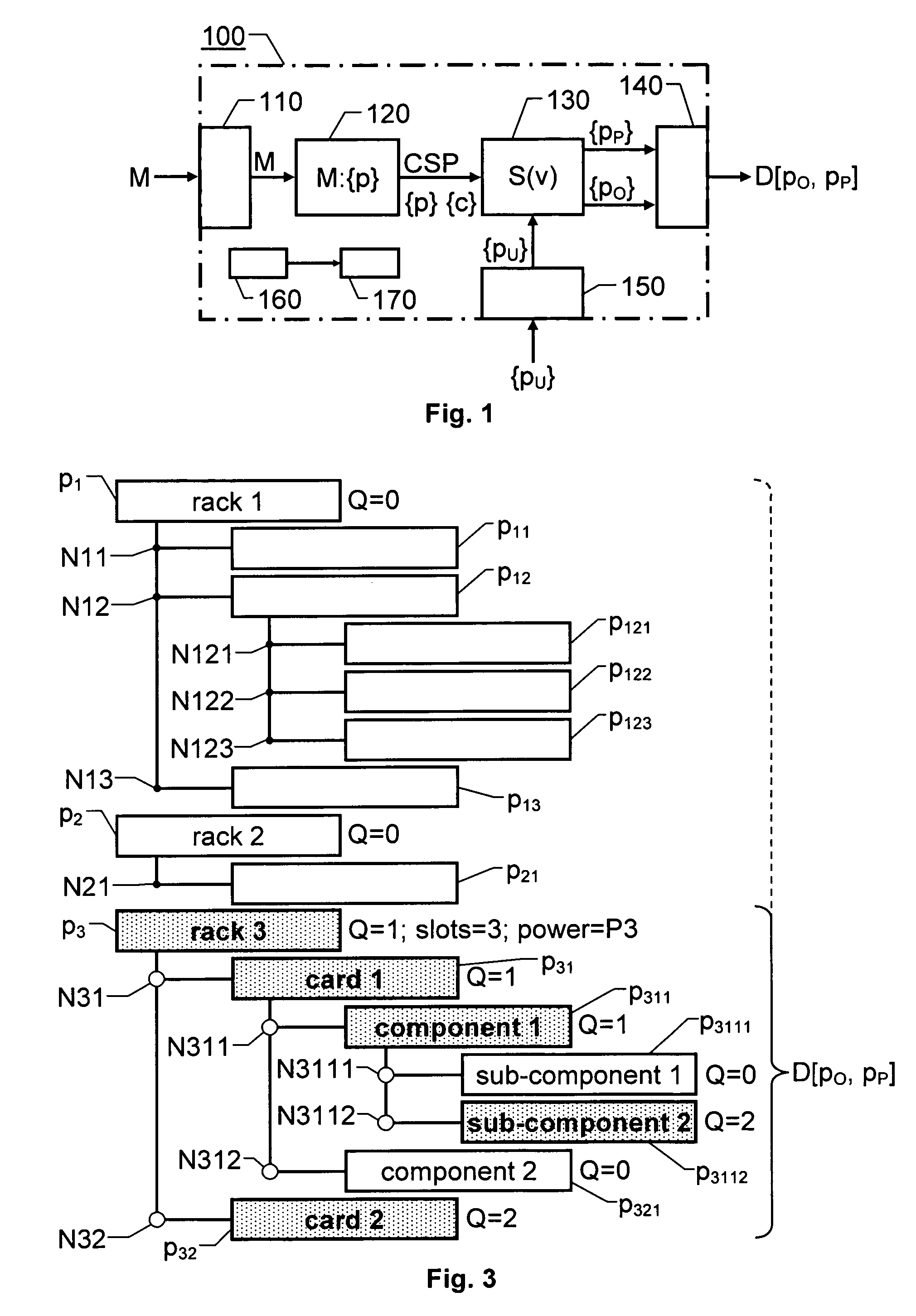 Configuration assistance for complex products