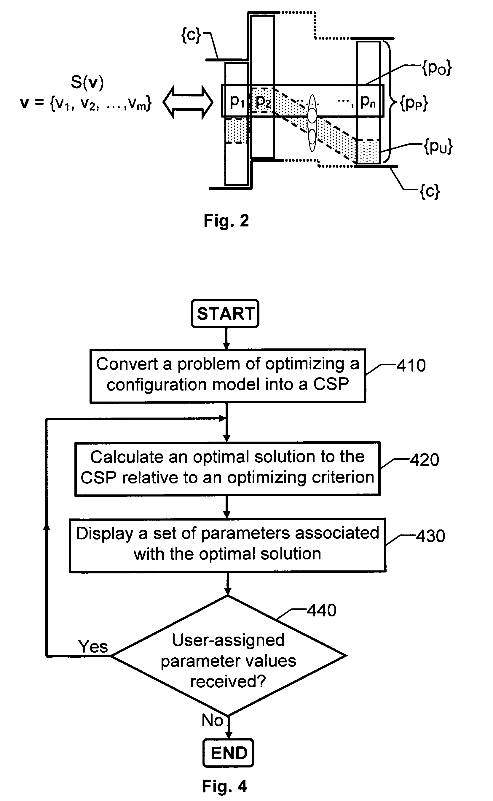 Configuration assistance for complex products