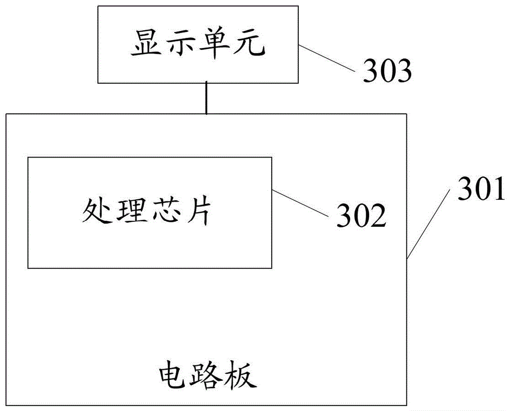 Information processing method and electronic device