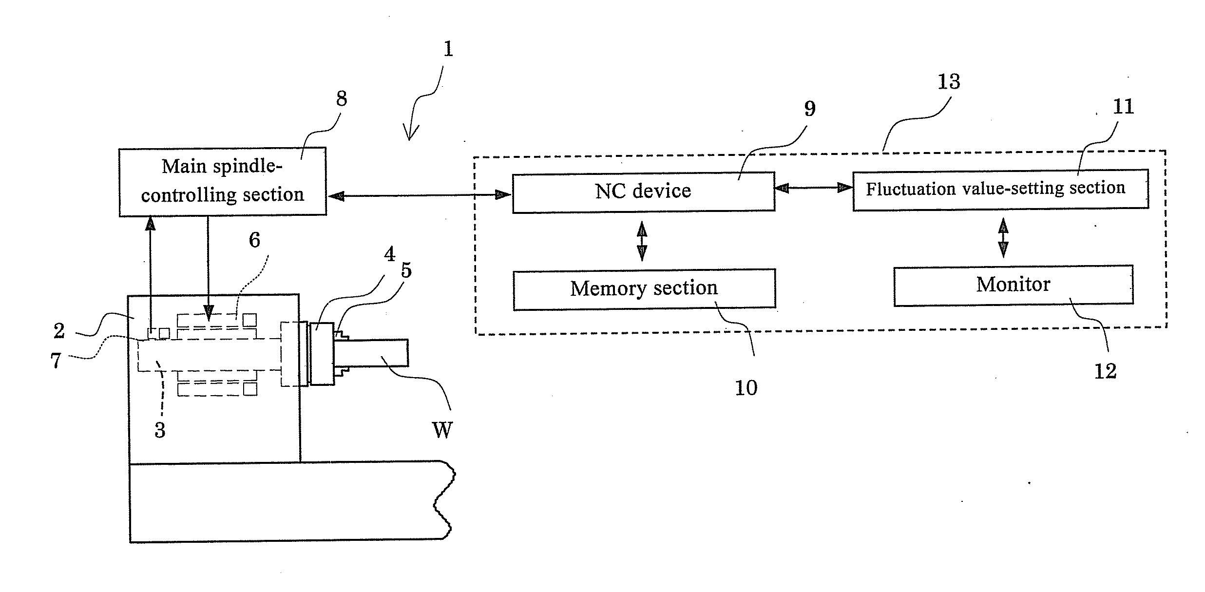 Method for monitoring rotary shaft rotation speed fluctuation in machine tool, monitor apparatus, and machine tool