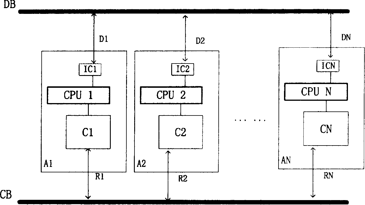 Device and method for realizing ASC