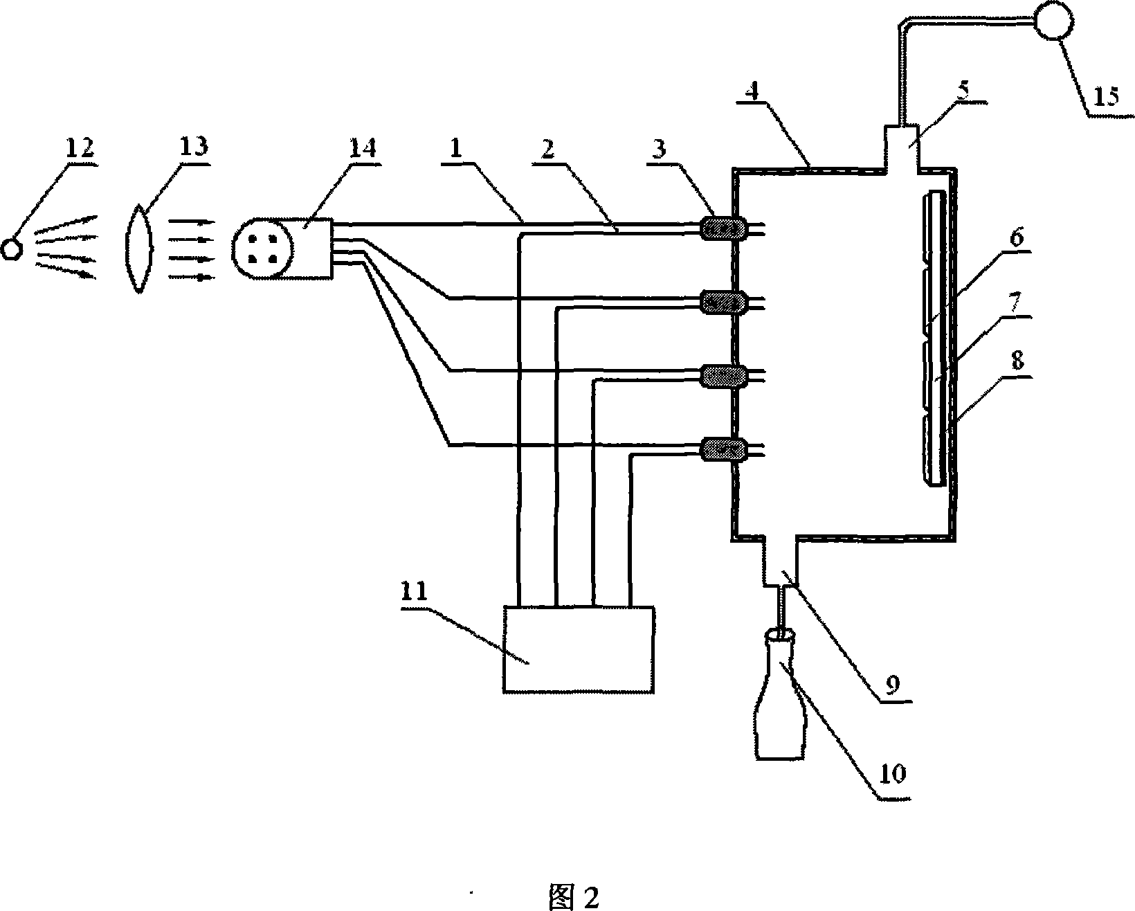 Metal porphyrin langmuir blodgett film optical fiber gas sensor