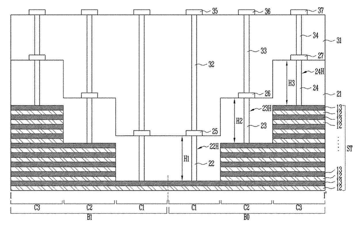 Semiconductor device and manufacturing method thereof