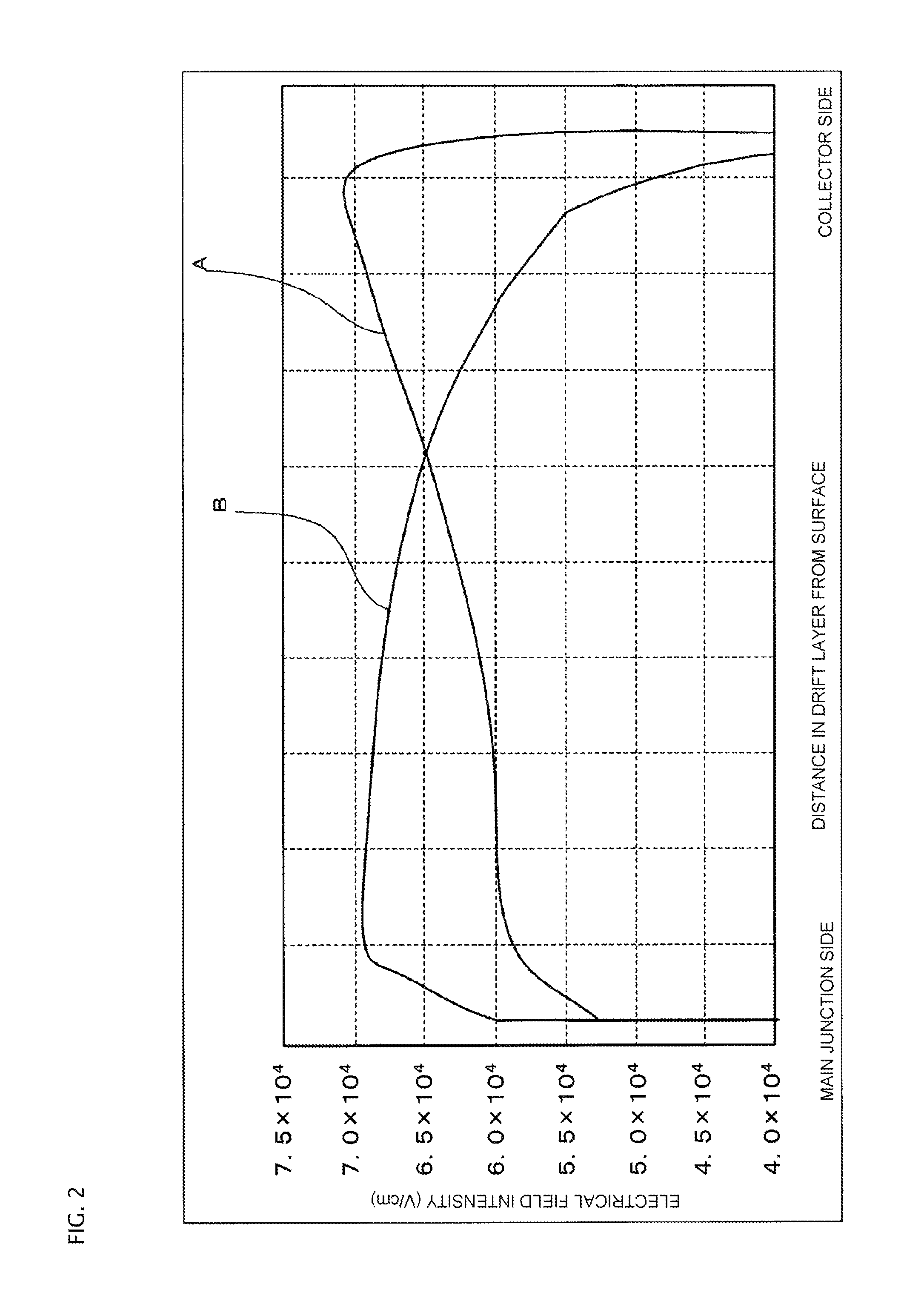 Semiconductor device and semiconductor device manufacturing method