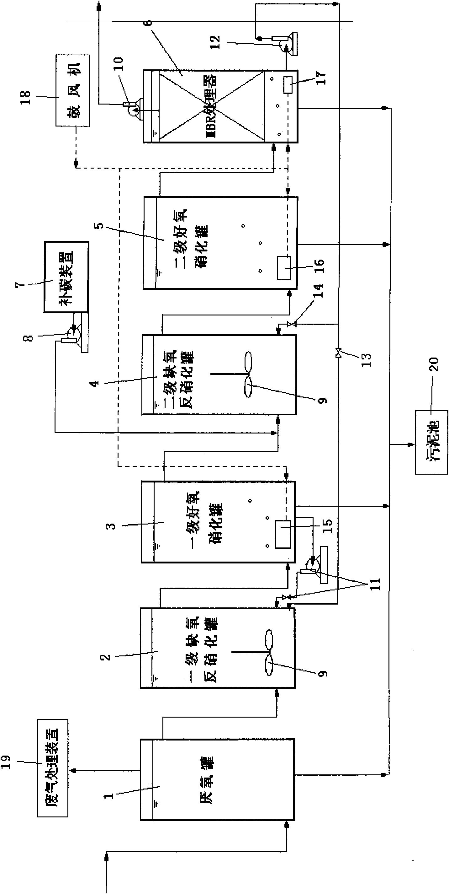 Rubbish leachate biological nitrogen removal process and device