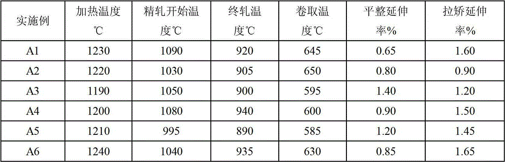 A kind of high-strength steel plate for enamel inner tank and manufacturing method thereof