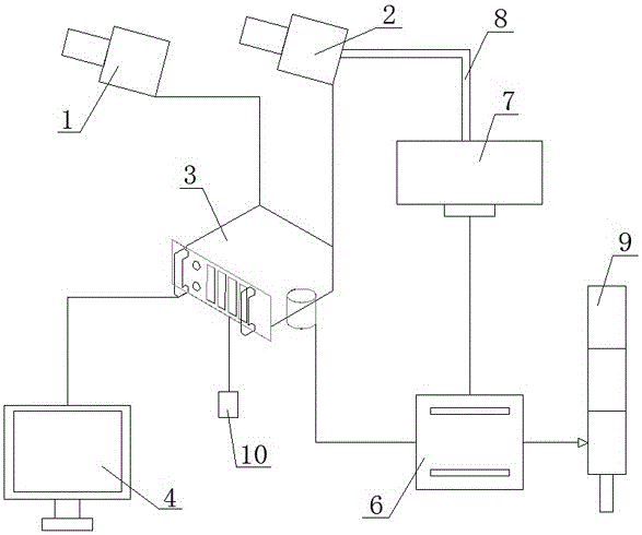 Real-time fiber winding defect visual inspection device based on double CDDs