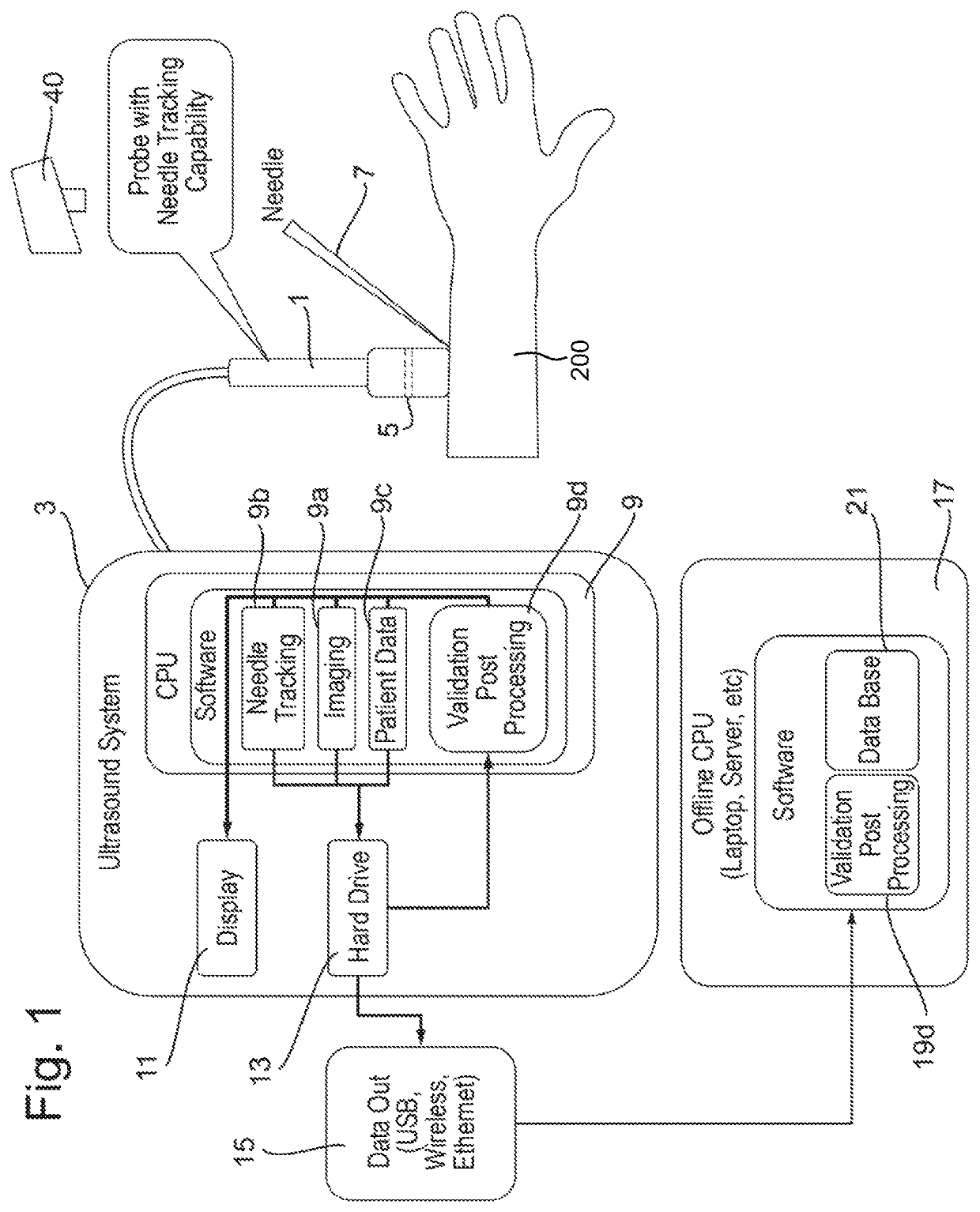 System and method for image-guided procedure analysis and training