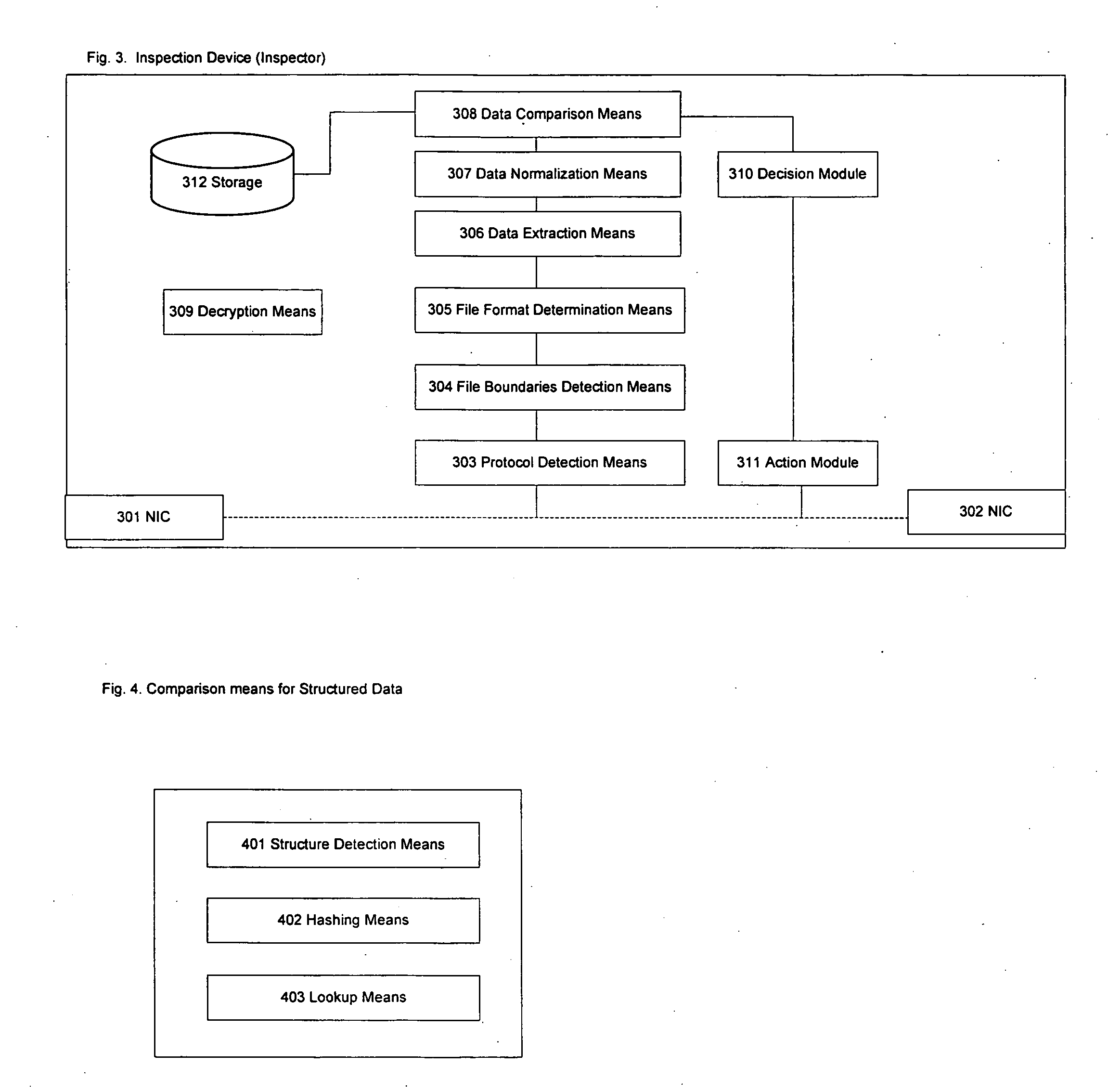 Method and a system for outbound content security in computer networks