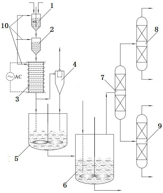 Method and reaction system for continuously producing disilane