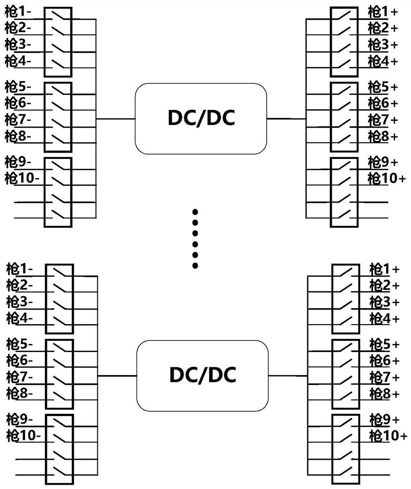 Flexible reuse type optical storage charging intelligent charging station based on high-voltage direct-current microgrid