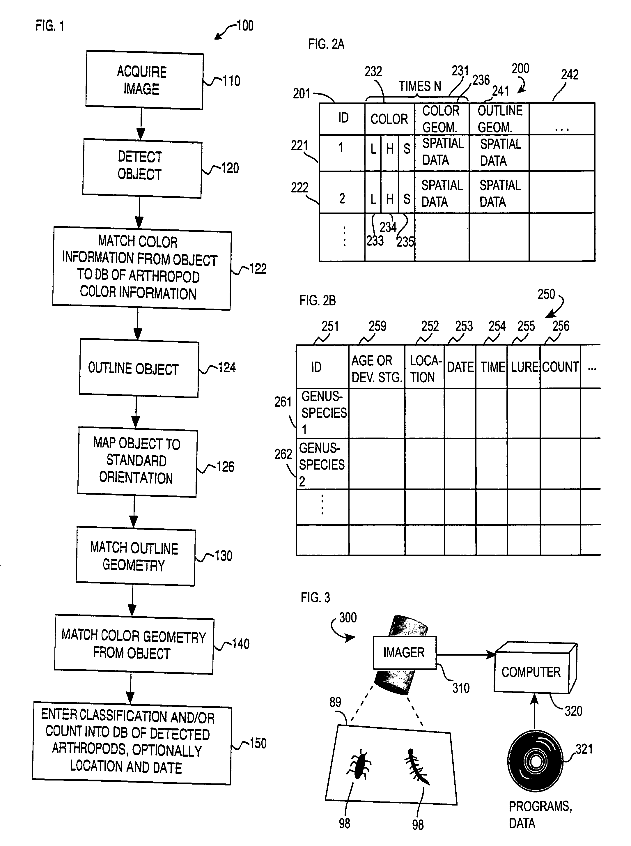 Method and system for detecting and classifying objects in images, such as insects and other arthropods