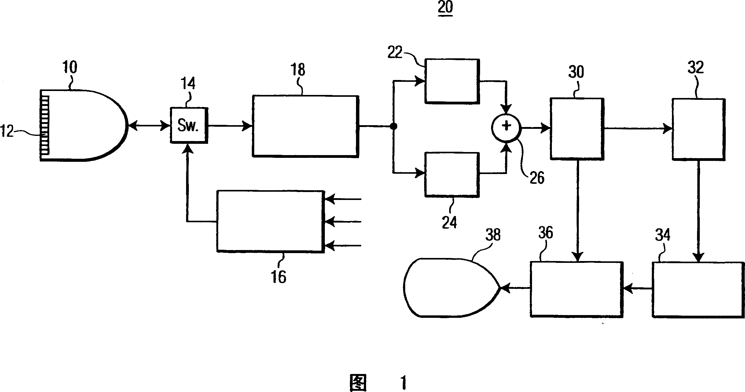 Non-linear ultrasonic diagnostic imaging using intermodulation component signals