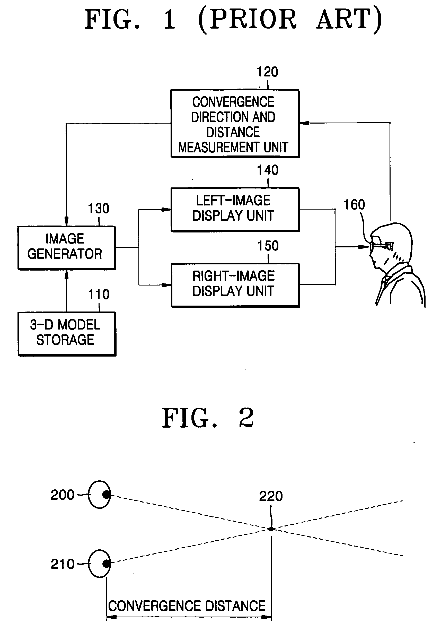 Method and apparatus for controlling convergence distance for observation of 3D image