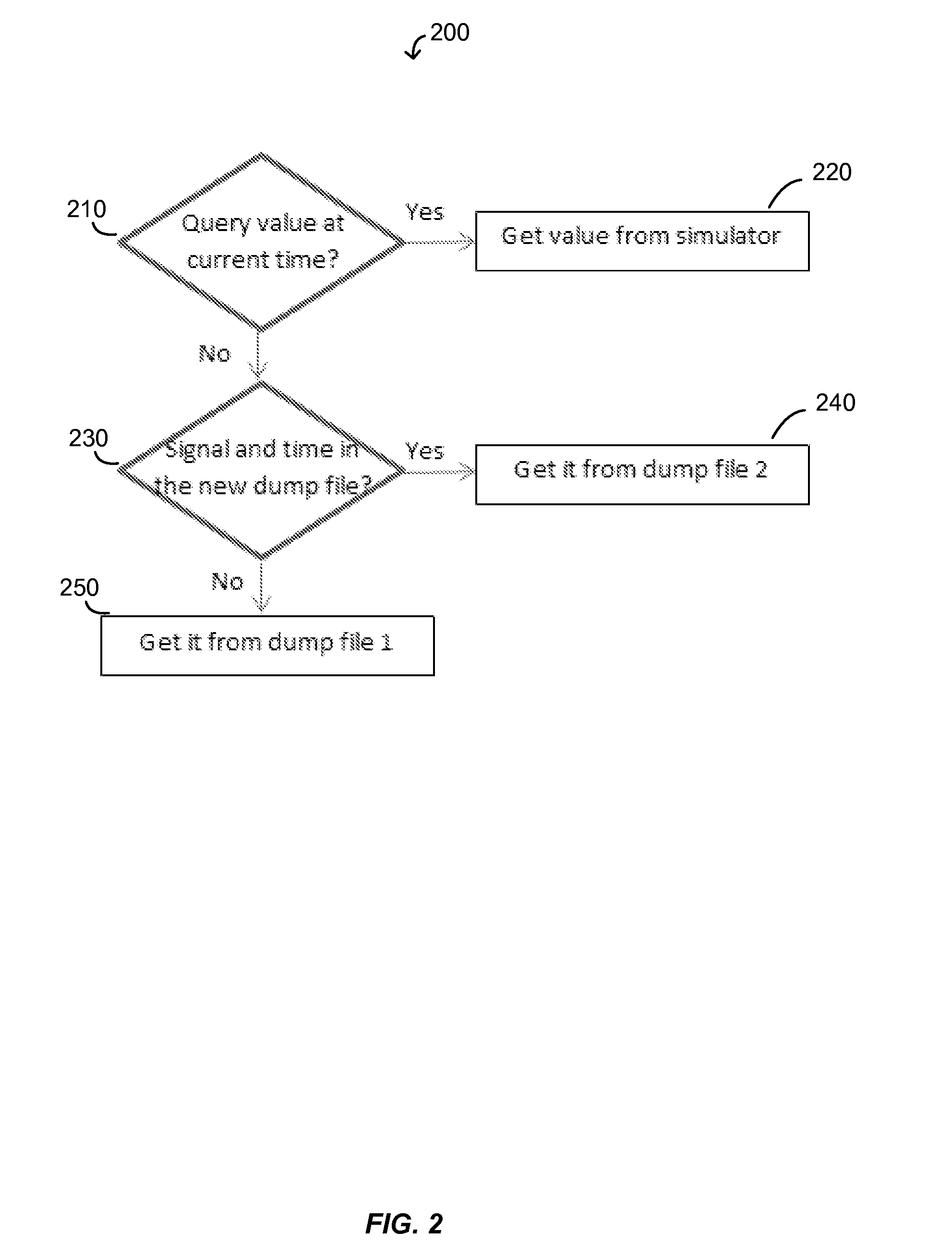 Method and apparatus for debugging hdl design code and test program code