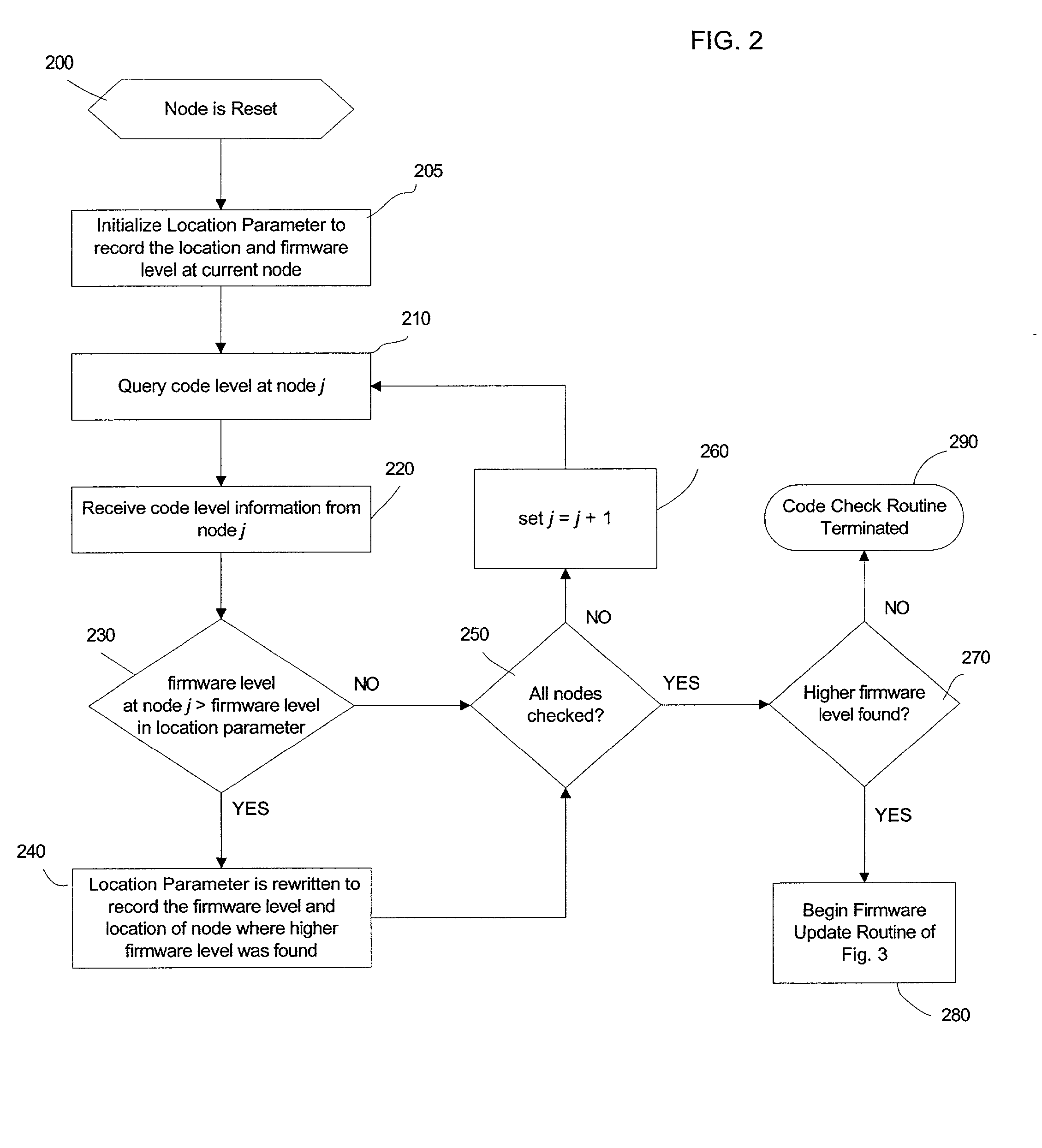 Automatic firmware update of processor nodes