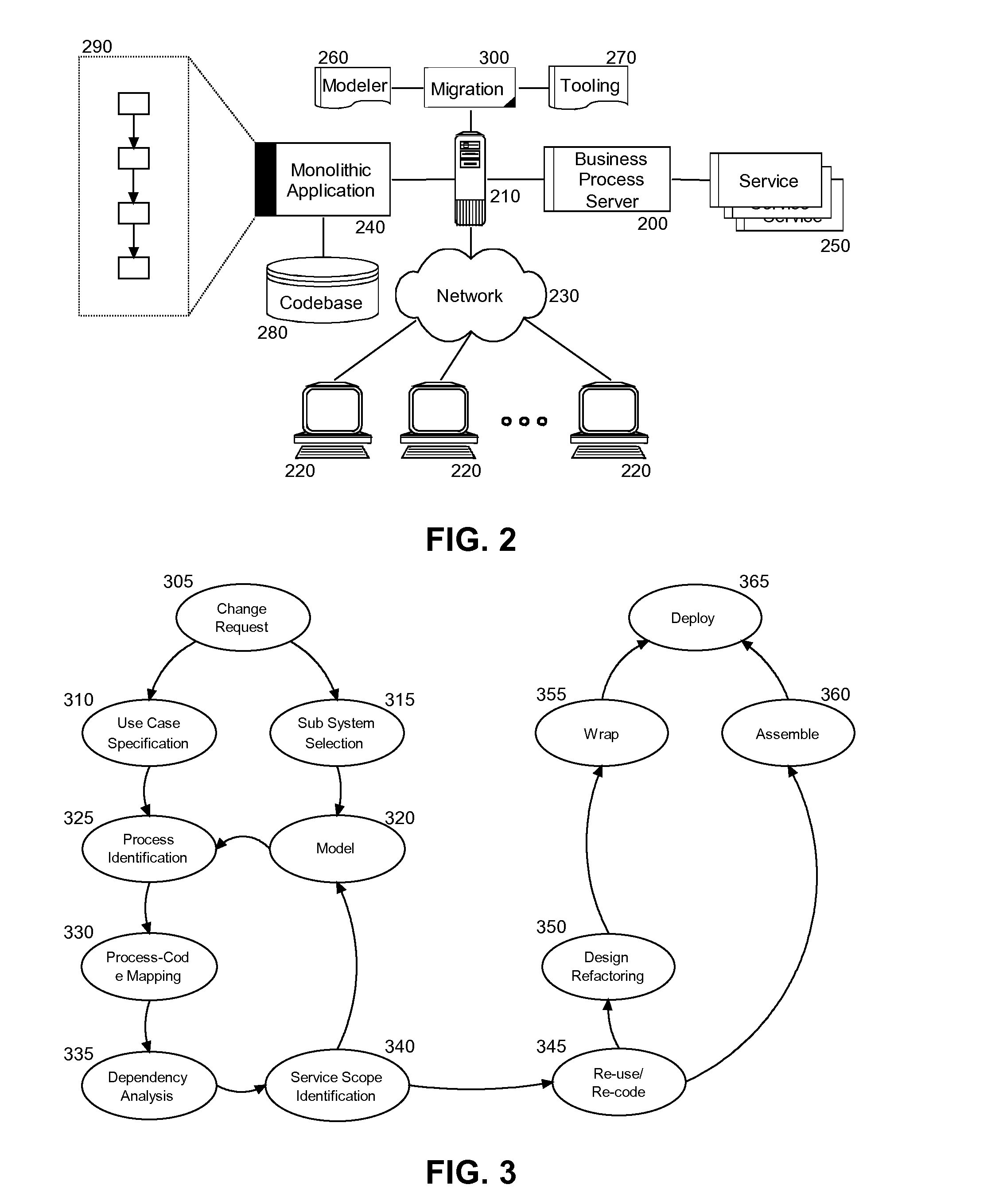 Service oriented architecture (SOA) lifecycle model migration