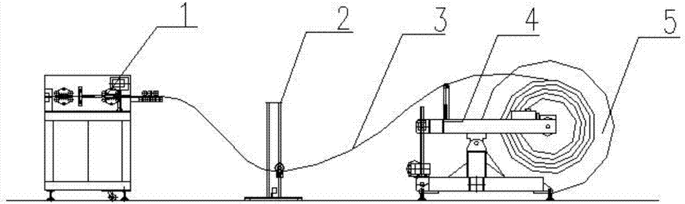 Numerical control cable maker and cable making method based on same