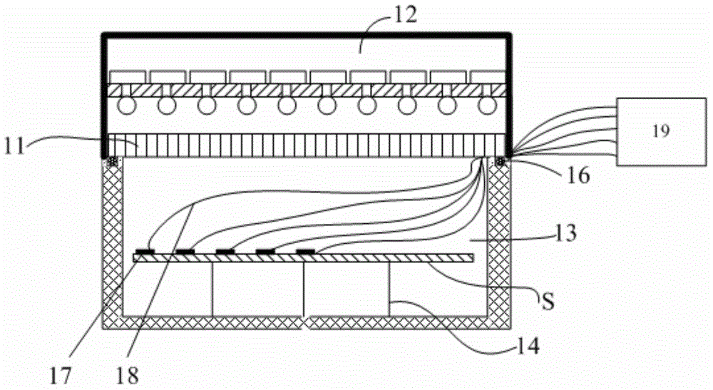 Heating chamber and semiconductor processing equipment