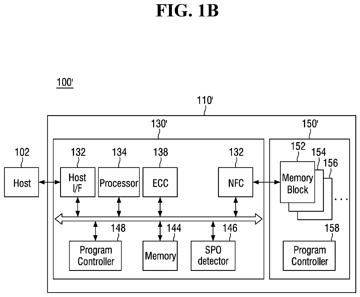 Nonvolatile memory device and method of programing with capability of detecting sudden power off