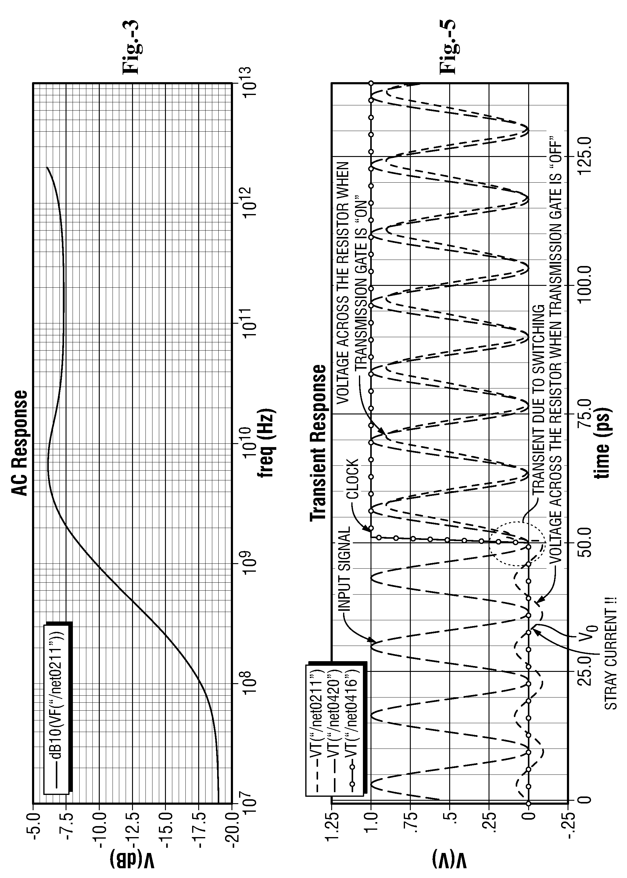 Systems and methods for active cancellation for improving isolation of transmission gates in high-frequency analog to digital converters