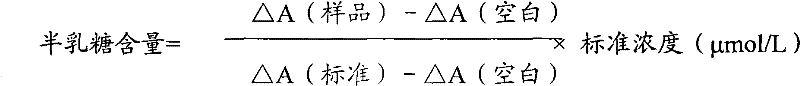 Determination method of galactose and galactose diagnosis/measurement kit