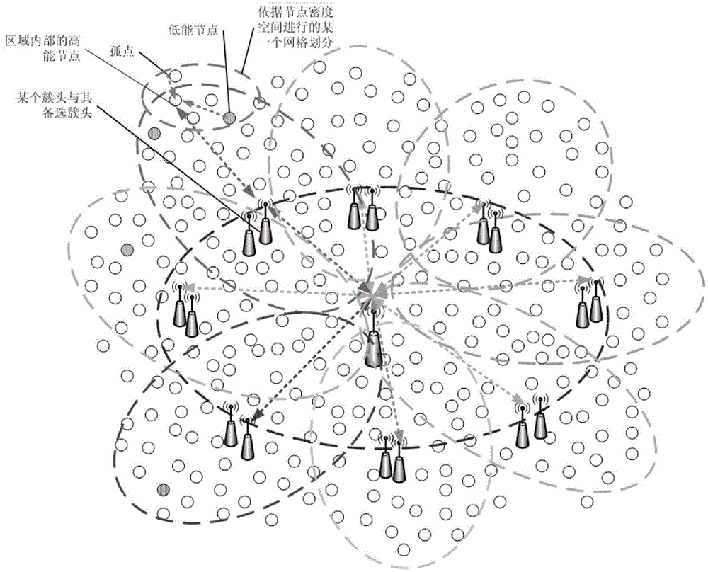 Real-time wireless sensor network routing method supporting large-scale node application