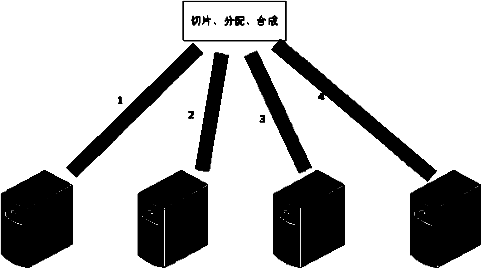 Video transcoding method and device