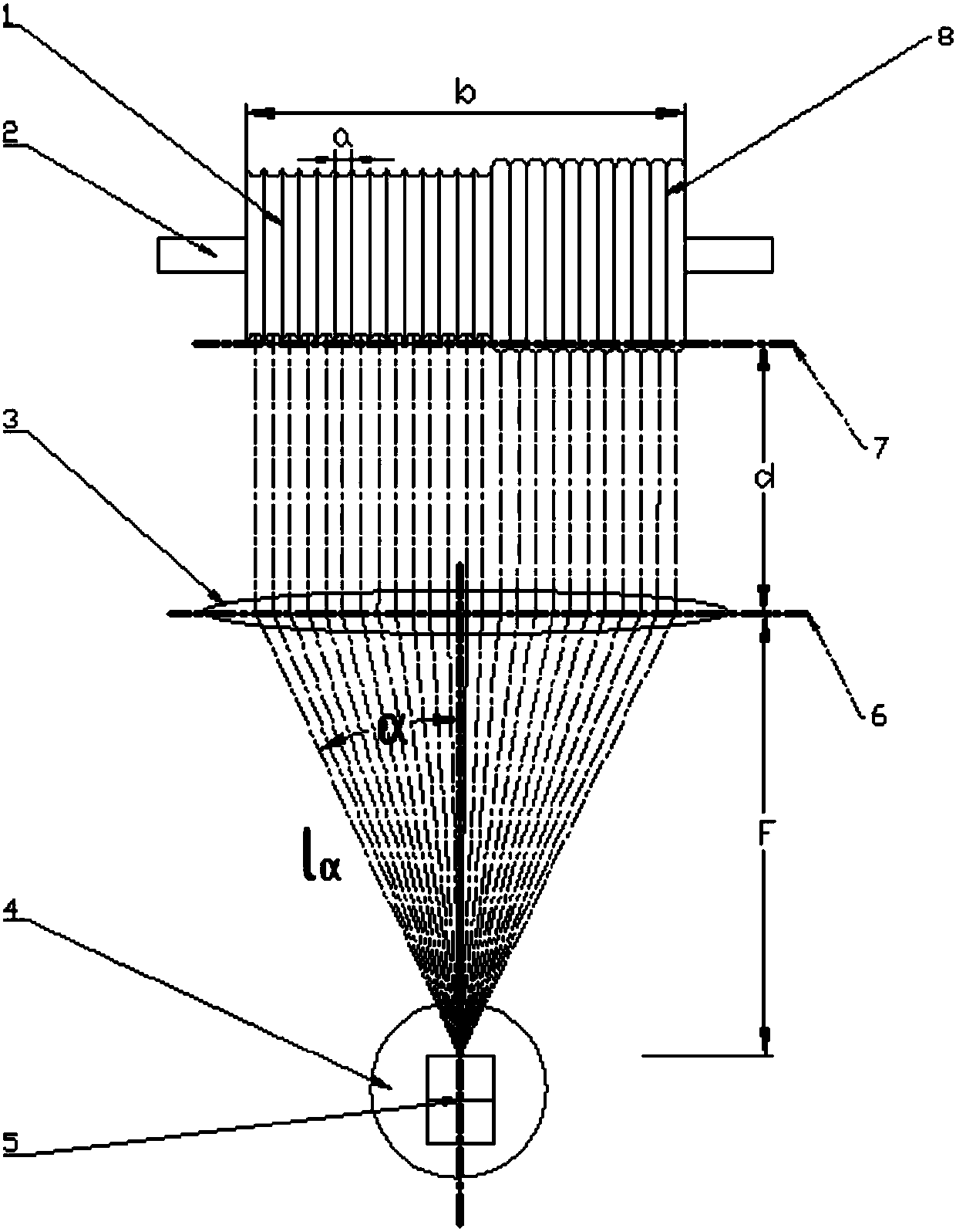 Rope arrangement fault detection method and device based on laser ranging