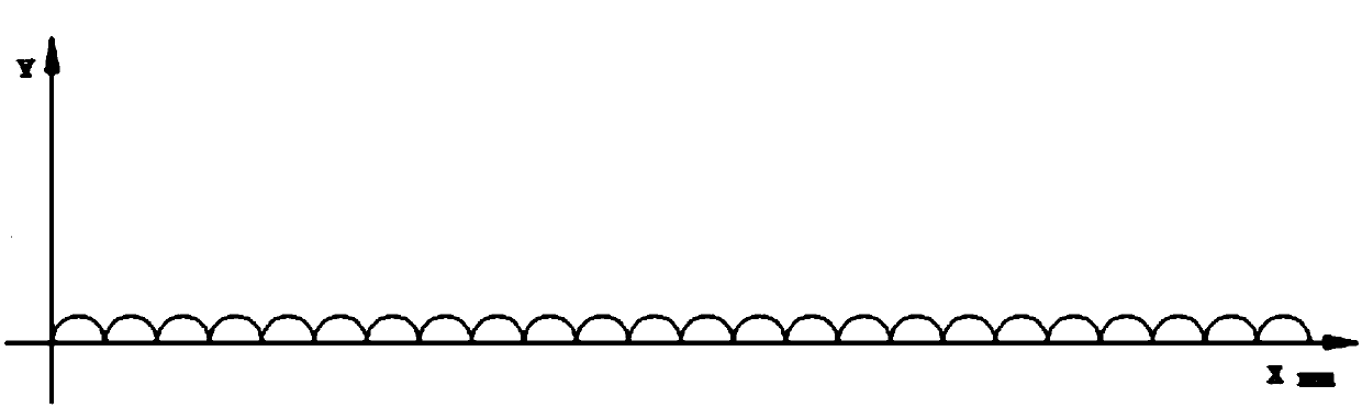 Rope arrangement fault detection method and device based on laser ranging