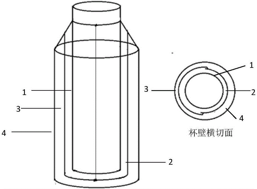 Intelligent water cup and method capable of automatically adjusting water temperature and recording drinking amount