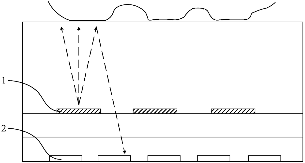 Display panel and display device