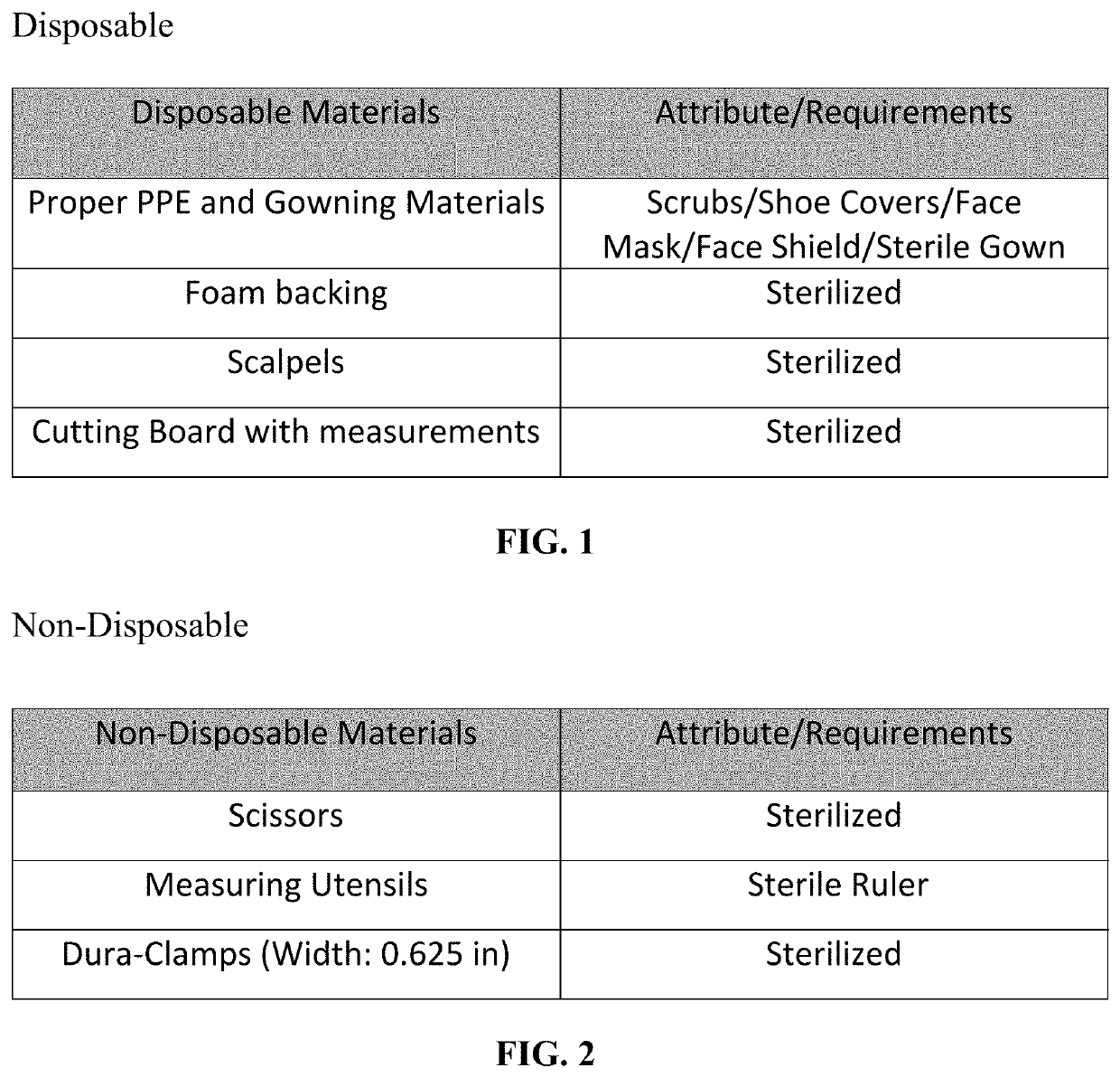 Method Of Processing Amnion To Form A Suture