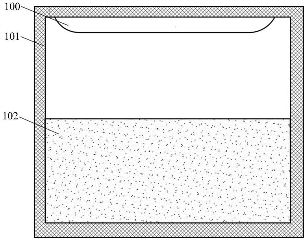 Growth method for growing silicon carbide crystals by PVT method