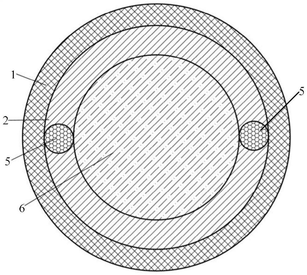 Growth method for growing silicon carbide crystals by PVT method