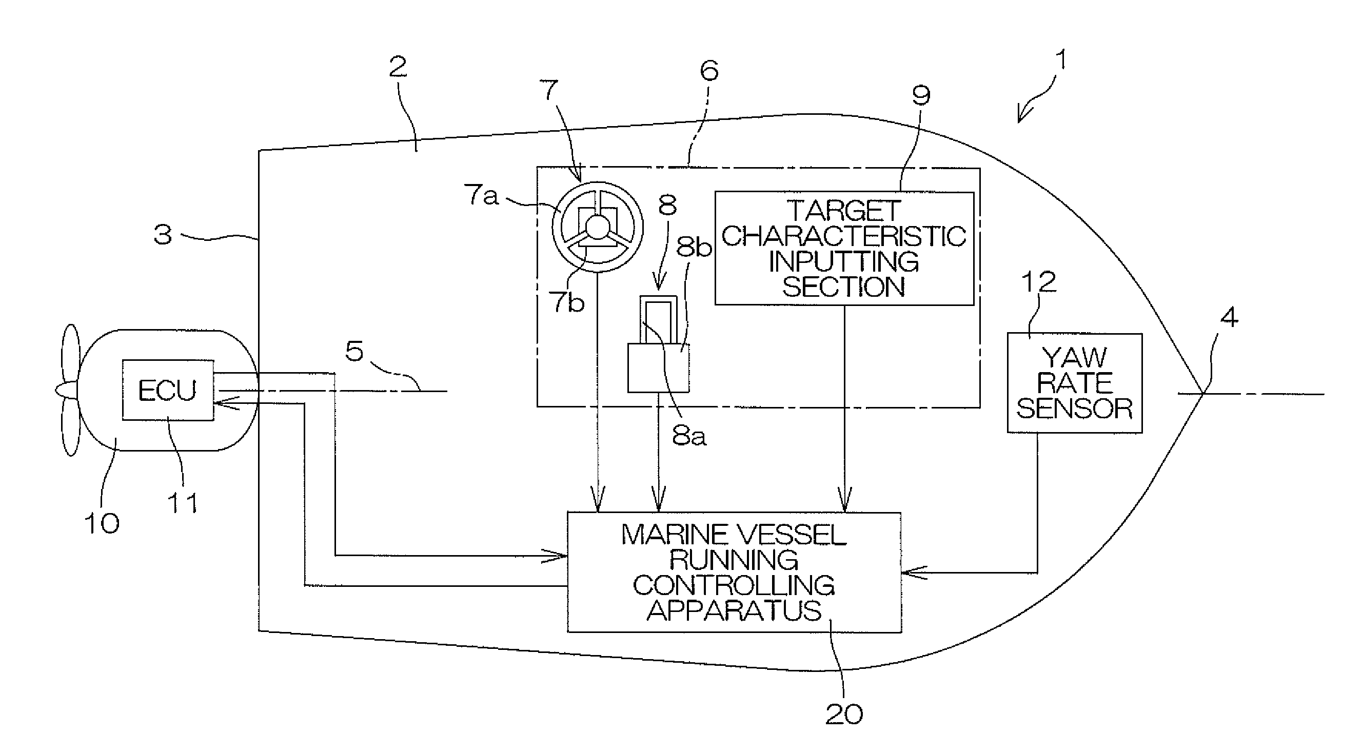 Marine vessel running controlling apparatus, and marine vessel including the same