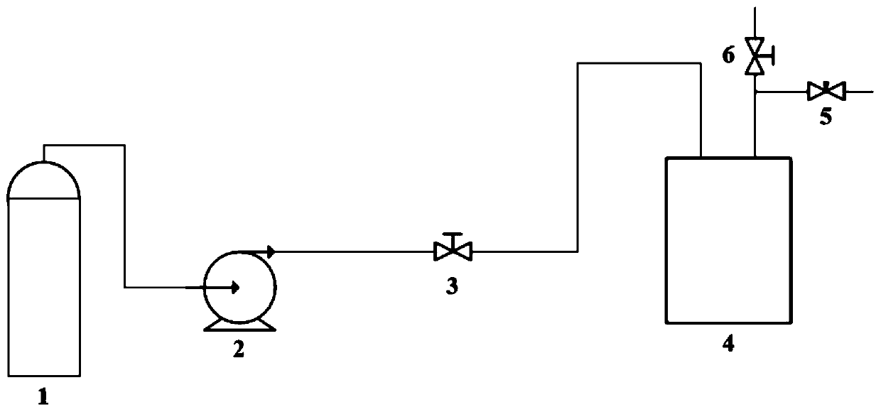 Supercritical fluid foaming method for polypropylene material