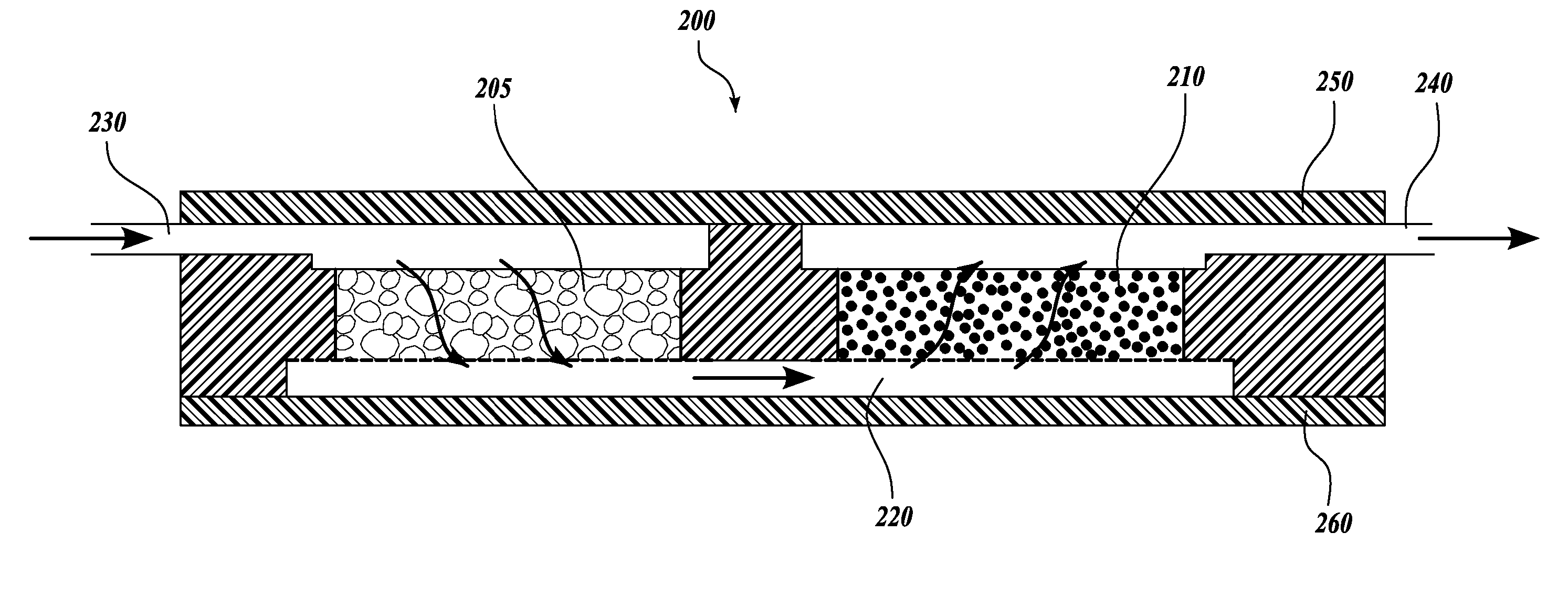 3D micro-scale engineered tissue model systems