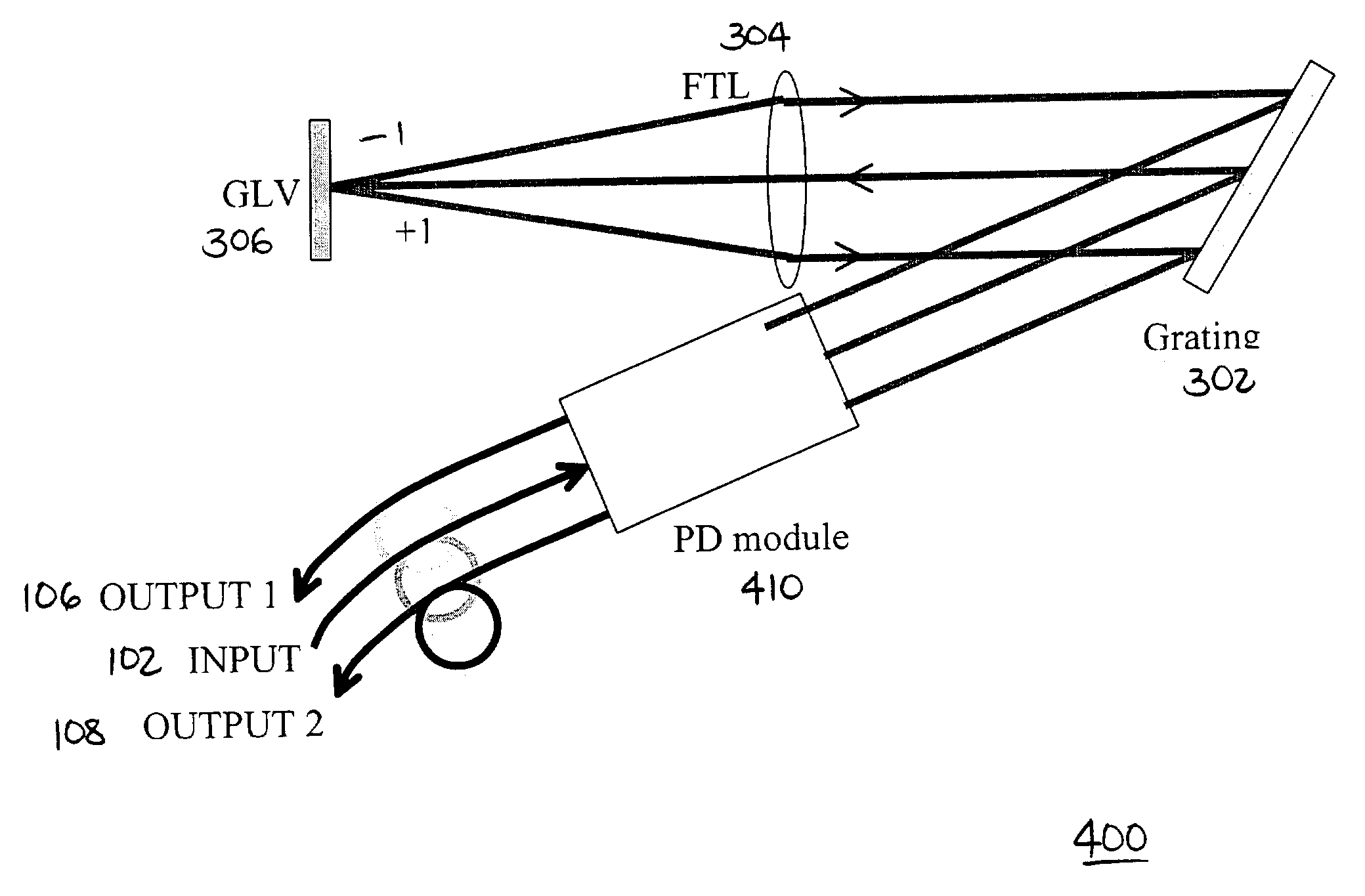 Wavelength-selective switch and equalizer