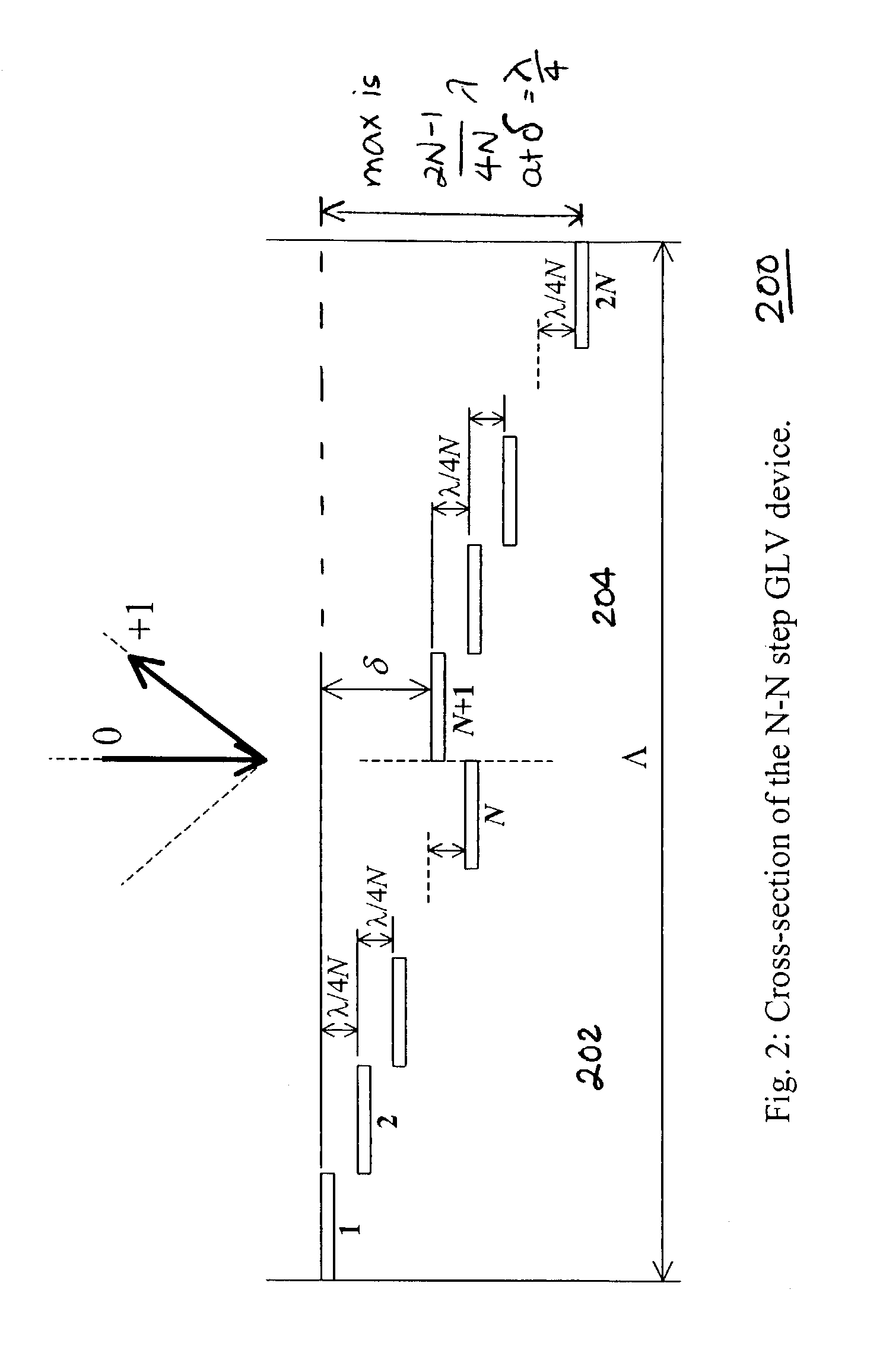 Wavelength-selective switch and equalizer