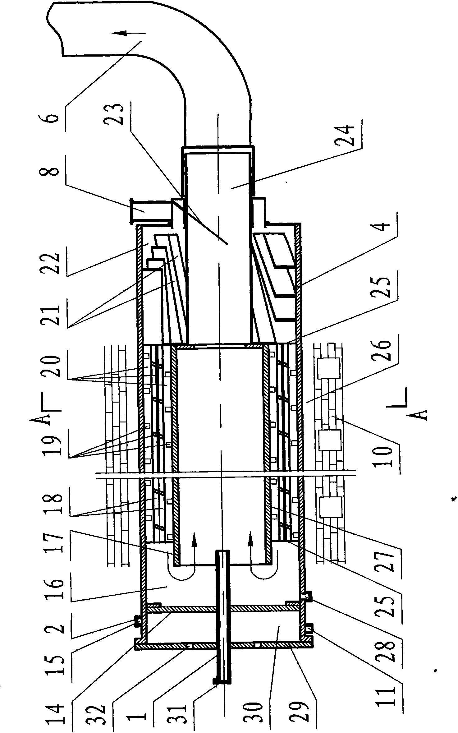 Active carbon horizontal converter