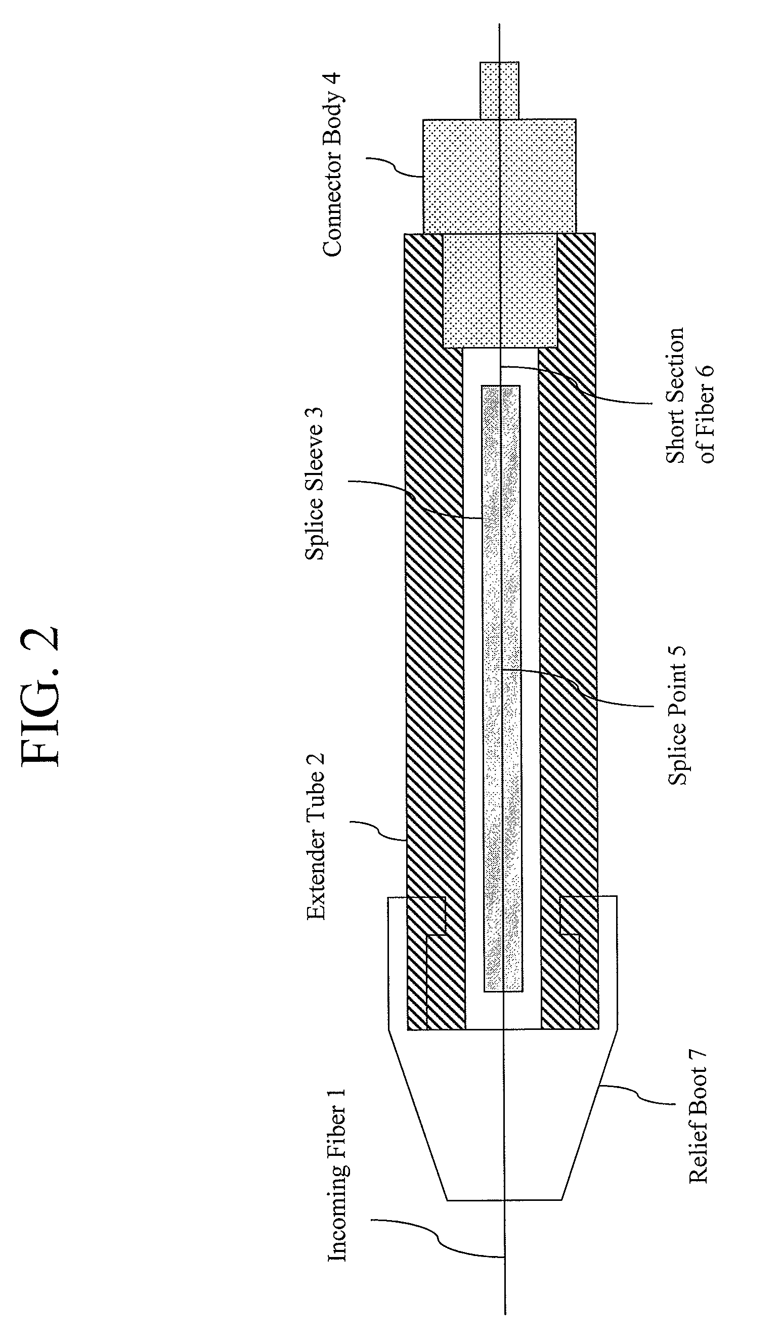 Spliced-on connector system and method, splicer, and connector holder for producing the same