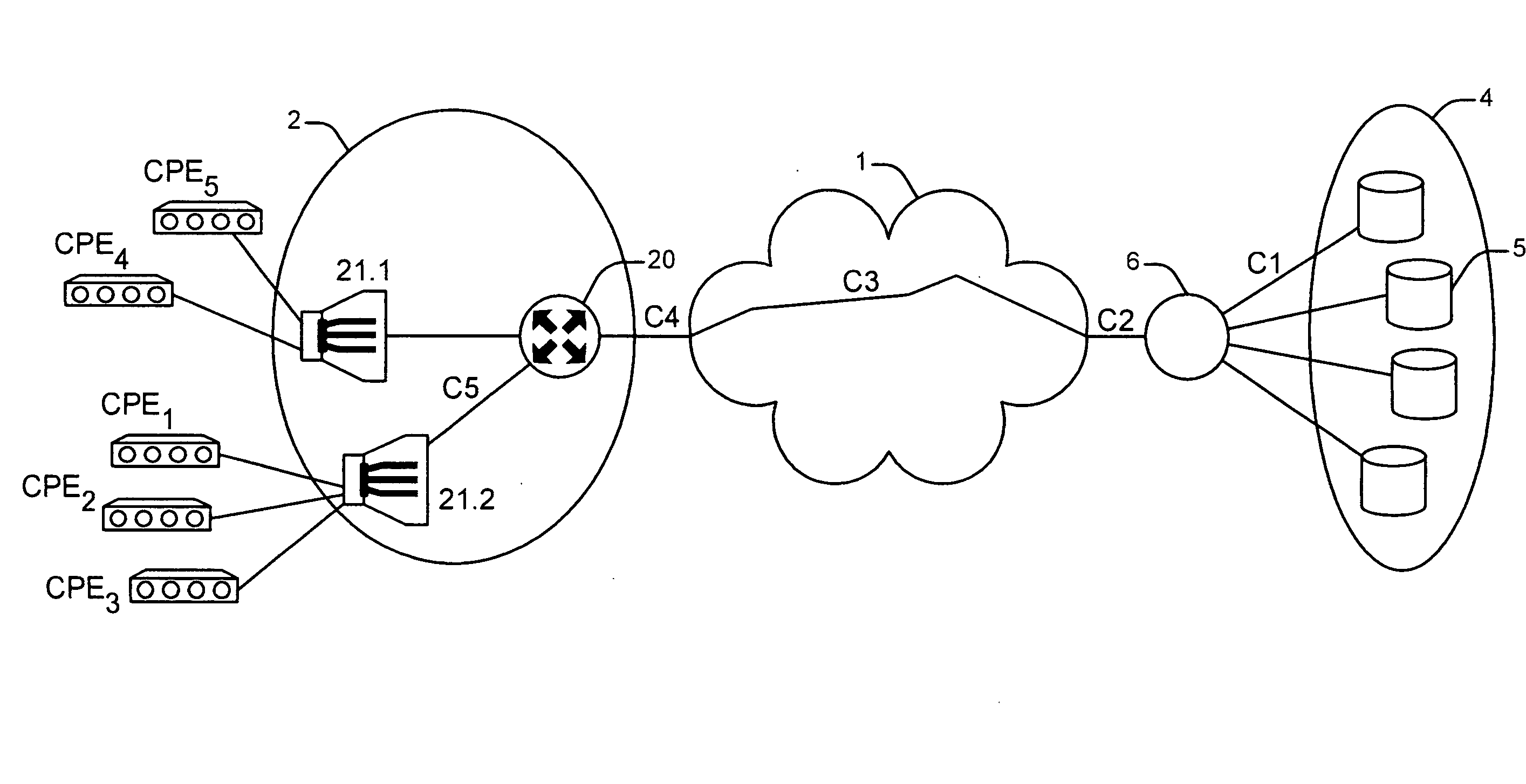 Method of managing requests for remote access to multimedia contents