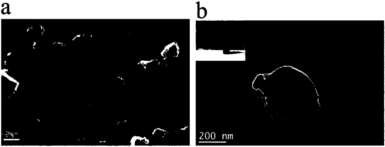 Low-cost graphene quantum dot preparation method