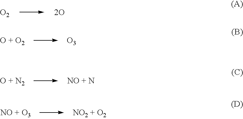 Ozone generator with reduced NOx and method thereof