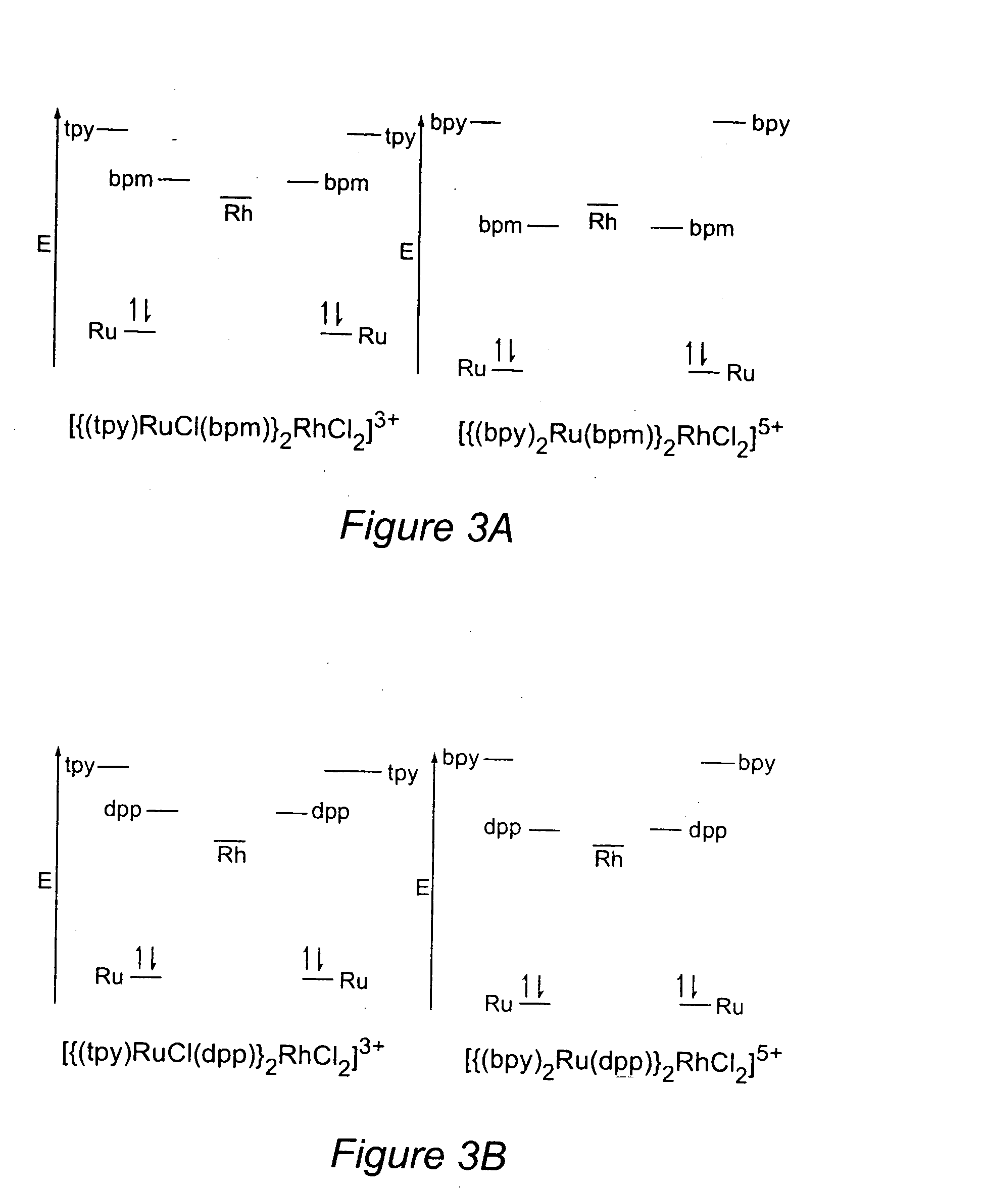 Supramolecular complexes as photoactivated DNA cleavage agents