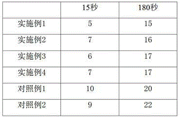 Phosphate silkete penetrating agent and preparation method thereof