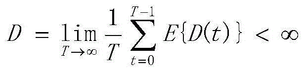 Load scheduling method used for optimizing green data center electric charge